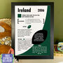 Personalised Ireland Rugby Birthday Gift, thumbnail 6 of 11