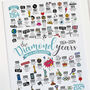 Personalised 60th Diamond Wedding Anniversary Print, thumbnail 5 of 10