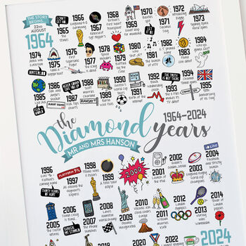 Personalised 60th Diamond Wedding Anniversary Print, 5 of 10
