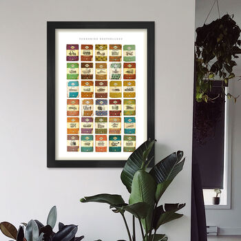 Yorkshire Bestsellers Poster Print, 2 of 2