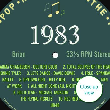 Personalised Birthday Card Music For Year You Were Born, 6 of 7