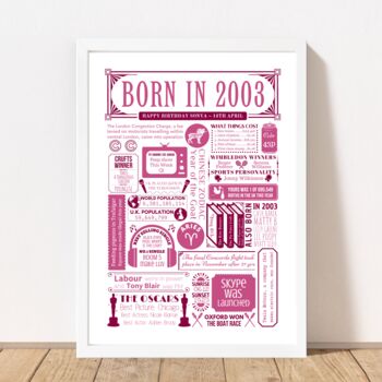 Born In 2003 Personalised 21st Birthday Fact Poster, 2 of 8