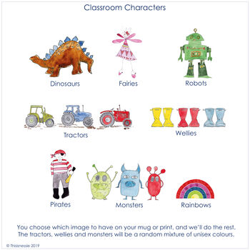 Personalised ‘Classroom Creatures' Teacher's Mug, 6 of 10