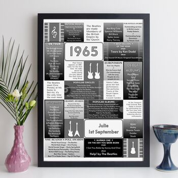 Personalised 60th Birthday Print Music 1965 Year Gift, 6 of 12