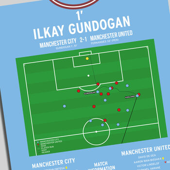 Ilkay Gundogan Fa Cup Final 2023 Manchester City Print, 4 of 4