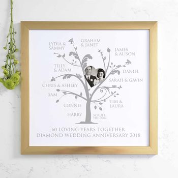 Personalised Diamond Anniversary Photo Family Tree, 9 of 11