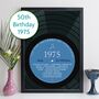 Personalised 50th Birthday Print Year 1975 Music Gift, thumbnail 1 of 12