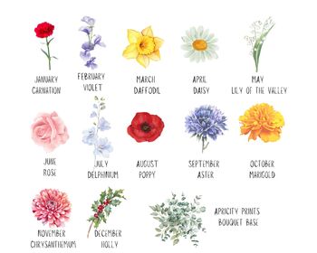 Personalised Family Birth Flower Digital Download Print, 4 of 4