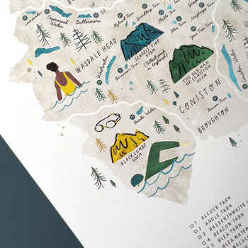 Swim The Lakes Illustrated Map Checklist Print, 2 of 7