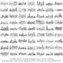 Personalised Graduation Skyline Greetings Card, thumbnail 7 of 9