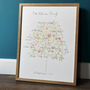 Floral Family Tree Print Any Layout Up To 50 Names, thumbnail 6 of 10
