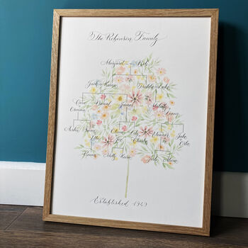 Floral Family Tree Print Any Layout Up To 50 Names, 6 of 10
