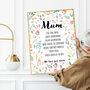 Custom Mum Print Affirmations Mothers Day Personalised Art Print, thumbnail 6 of 6