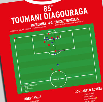 Toumani Diagouraga Goal – Morecambe Vs Doncaster Rovers – League One 2022 Print, 2 of 2