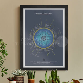 Hadrian's Wall Trail Poster Print, 2 of 5