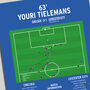 Youri Tielemans Fa Cup Final 2021 Leicester Print, thumbnail 4 of 4