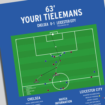 Youri Tielemans Fa Cup Final 2021 Leicester Print, 4 of 4