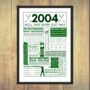 2004 Personalised 21st Birthday Golf Fact Print, thumbnail 3 of 8