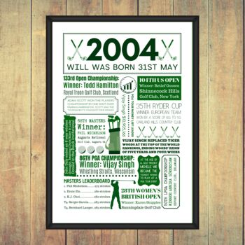 2004 Personalised 21st Birthday Golf Fact Print, 3 of 8