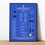 Leicester City 2020–21 Fa Cup Winning Poster, thumbnail 1 of 2