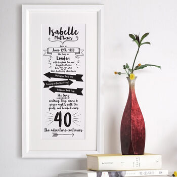 Typographic 30th Birthday Personalised Wall Art, 3 of 8