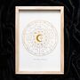 Off White Astrology Wheel Framed Wall Art Print, thumbnail 1 of 3