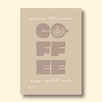 Coffee Types Print, 2 of 7