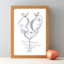 20th Anniversary Personalised Gift Print, thumbnail 1 of 3