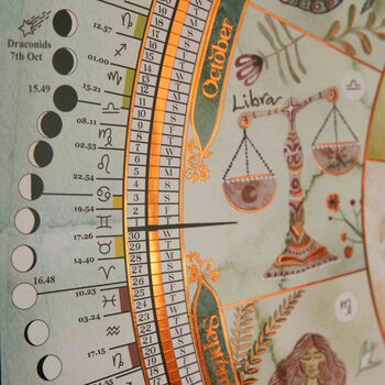 2026 | Moon Calendar And Booklet, 5 of 12