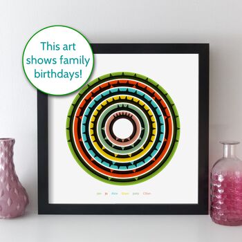 Personalised Family Birthdays Abstract Art Print Gift, 2 of 12