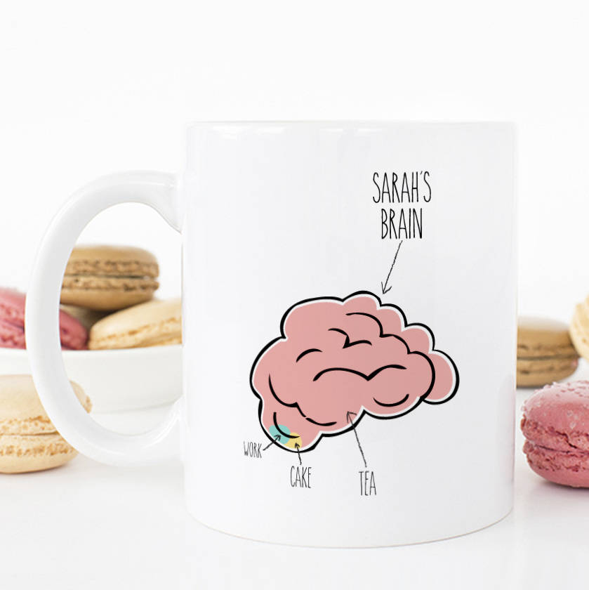 Personalised Thinking About Brain Mug By Chips & Sprinkles