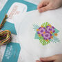 Tropical Flowers Embroidery Kit, thumbnail 3 of 8