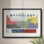 Elements Of Mythology Periodic Table Art Print, thumbnail 1 of 11
