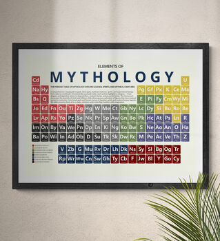 Elements Of Mythology Periodic Table Art Print, 11 of 12