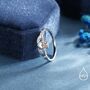 Sterling Silver Claddagh Ring, thumbnail 9 of 12