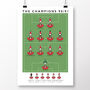 Arsenal The Champions 1990/91 Football Poster, thumbnail 2 of 7