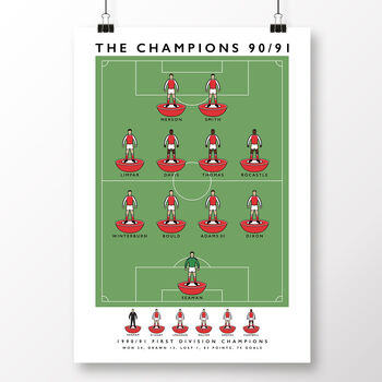 Arsenal The Champions 1990/91 Football Poster, 2 of 7