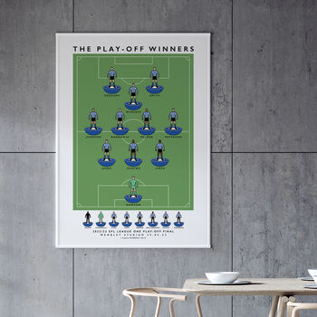 Sheffield Wednesday Play Off Winners 2023 Poster, 3 of 7