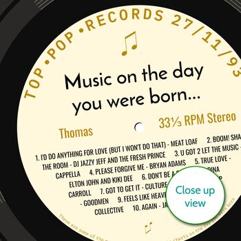 30th Birthday Print Music Day You Were Born Record 1994, 3 of 12