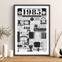 1985 Personalised 40th Birthday Print, thumbnail 1 of 7