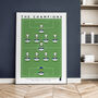 Leeds The Champions 19/20 Poster, thumbnail 1 of 8