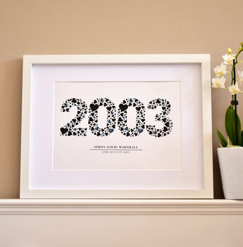 Personalised Year Love Hearts Print, 2 of 5