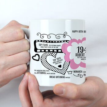 80th Birthday Gift Personalised 1946 Mug, 7 of 11