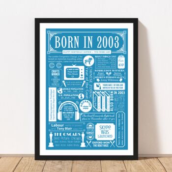 2003 Personalised 21st Birthday Fact Print Gift, 3 of 10