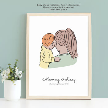 Personalised Mummy And Me Print, 3 of 5