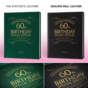 Personalised 60th Birthday Milestone Newspaper Book, 8 of 11