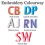 Custom Personalised Embroidered Organic Cotton Cap Gift, thumbnail 3 of 8