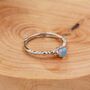 Sterling Silver Adjustable Opal Gemstone Ring, thumbnail 5 of 12
