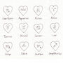 Personalised Zodiac Birthday Or Birth Sign Card, thumbnail 6 of 12