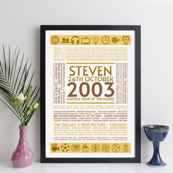 Personalised 21st Birthday Print Year Facts 2003 Gift, 7 of 12